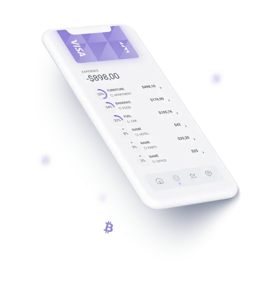 Linovadex App - Significance of Investment Instructors